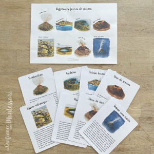 Affiche + cartes descriptives des différentes formes de volcans - [inclus dans le Pack Volcan - PDF à télécharger]