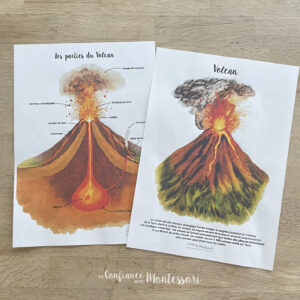 Affiches Volcan + parties du volcan - [inclus dans le Pack Volcan - PDF à télécharger]